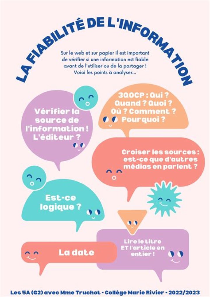 Pourquoi savoir lire aujourd'hui ?