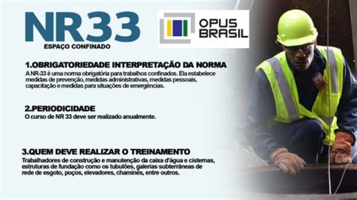 Qual a validade do curso de NR 33?