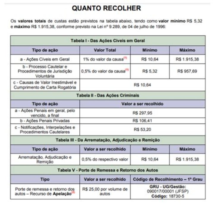 Qual o valor de uma caixa de alho?