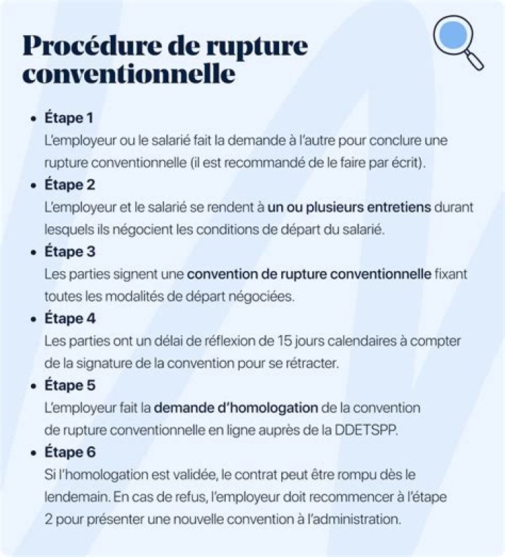Quand faire une demande de rupture conventionnelle ?