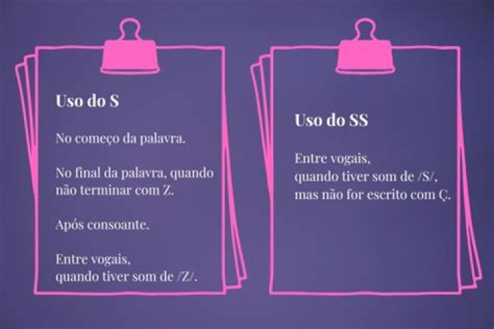 Quando se usa cedilha?