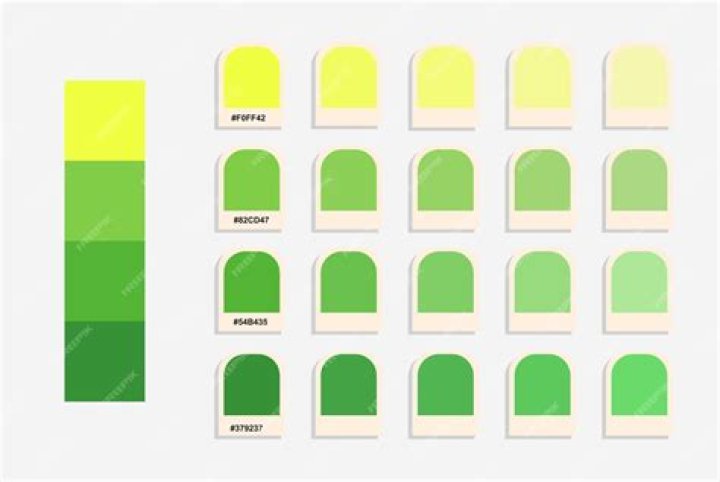 Que cor que fica amarelo com verde?