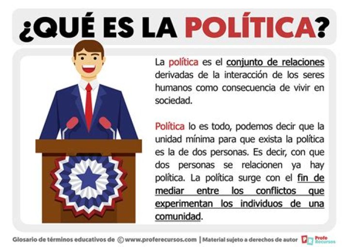 ¿Que la politica?