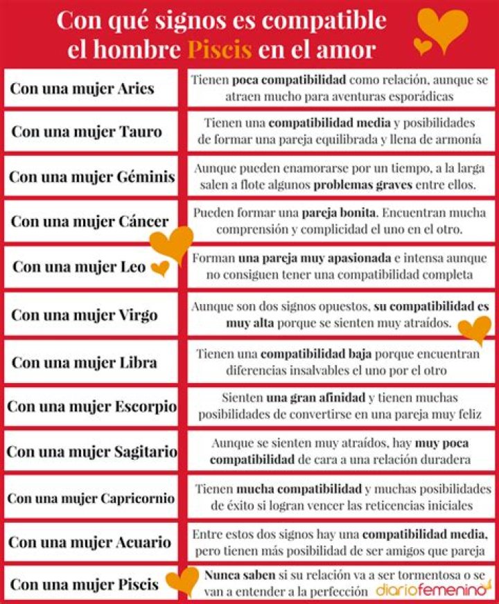 ¿Que le gusta a libra de Piscis?