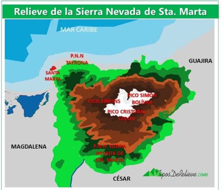 ¿Que se encuentra en la Sierra Nevada de Santa Marta?