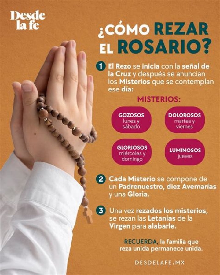 ¿Que se reza cuando se bendice una casa?