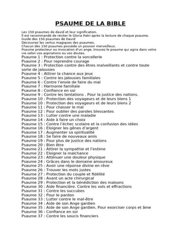 Quel est la signification des psaumes ?