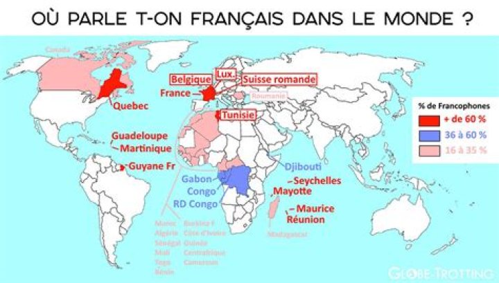 Quel est le pays le plus francophone au monde ?
