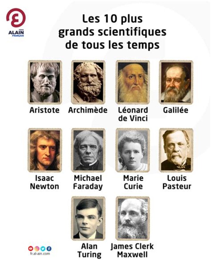 Quel est le plus grand savant de tous les temps ?