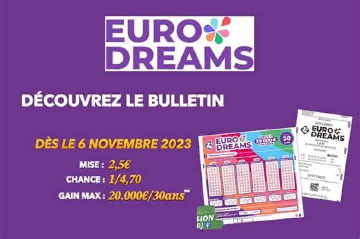 Quel est le prix d'un SMS chez Orange ?