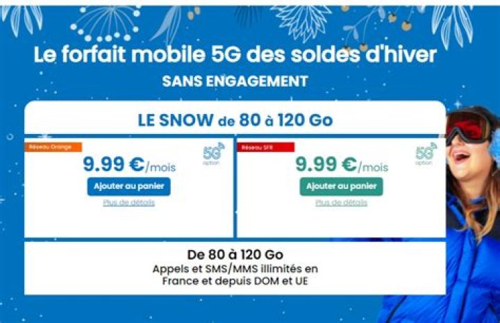 Quel forfait 4g pour iPad ?