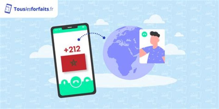 Quel forfait pour appeler au Maroc ?