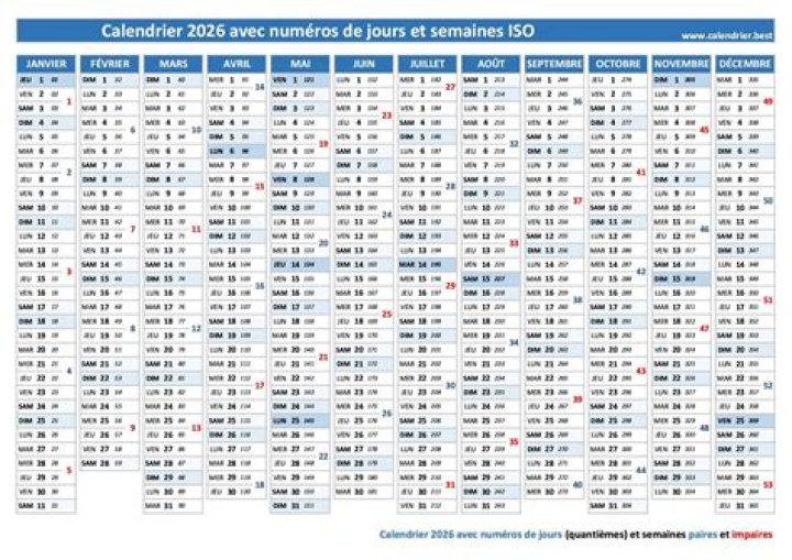 Quel jour en 2020 ?