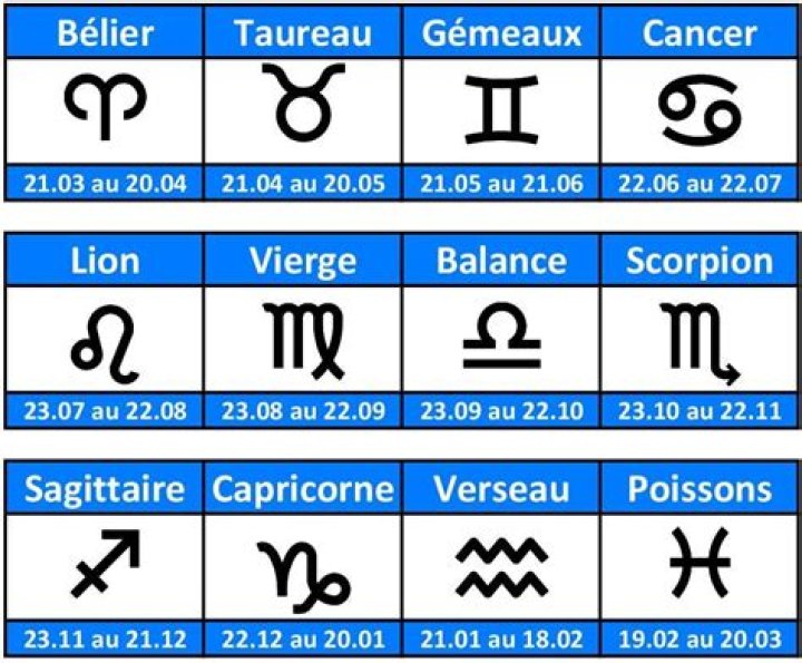 Quel signe le 21 septembre ?