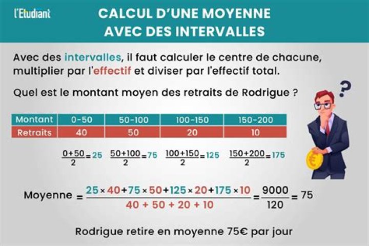 Quelle est la bonne moyenne en seconde ?