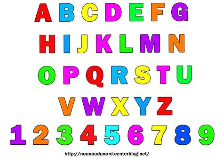 Quelle est la lettre de l'alphabet ?