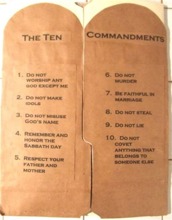 Should displaying the Ten Commandments on public property be legal?