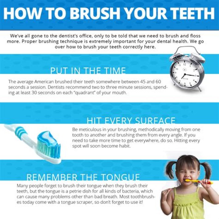 Should I brush my teeth if it hurts?