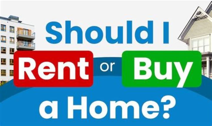 Should I rent or buy a house in retirement?