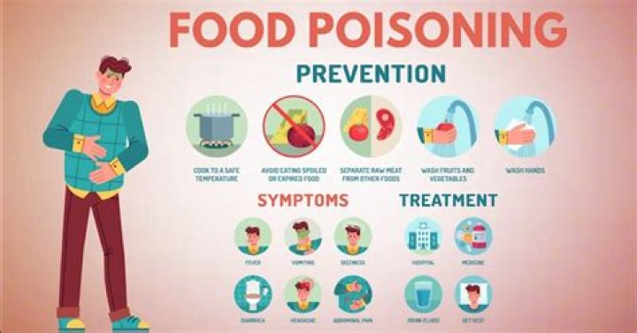 Should I travel if I have food poisoning?