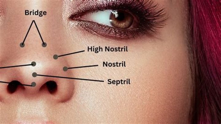 Should I twist my nose piercing?