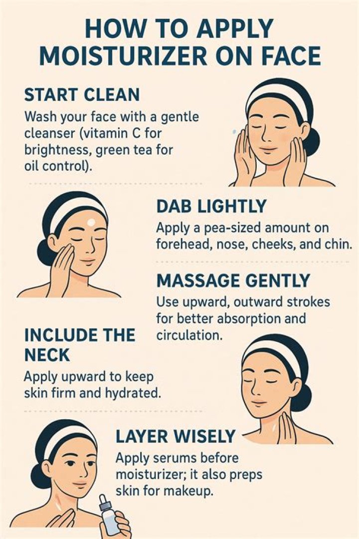 Should I wash my face after applying moisturizer?