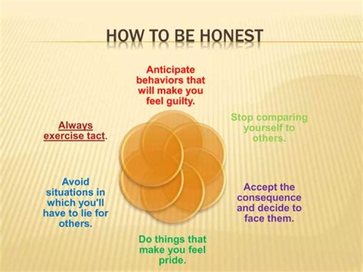 Should you be honest about your feelings?