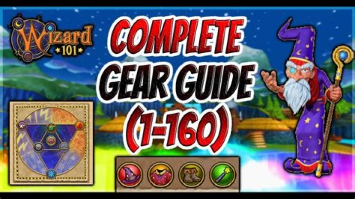 Should you do side quests in wizard101?