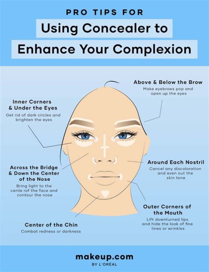 Should you put your face in a dog's face?