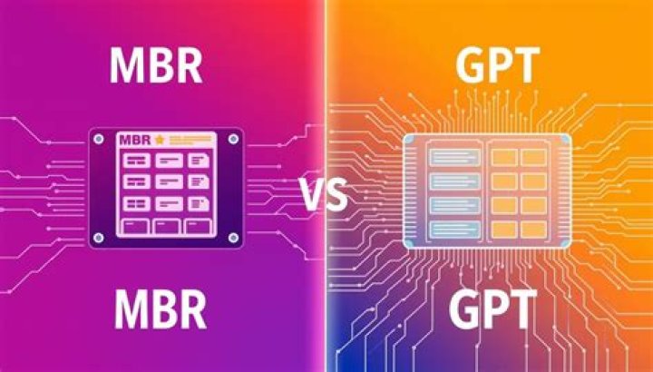 Wann MBR und GPT?