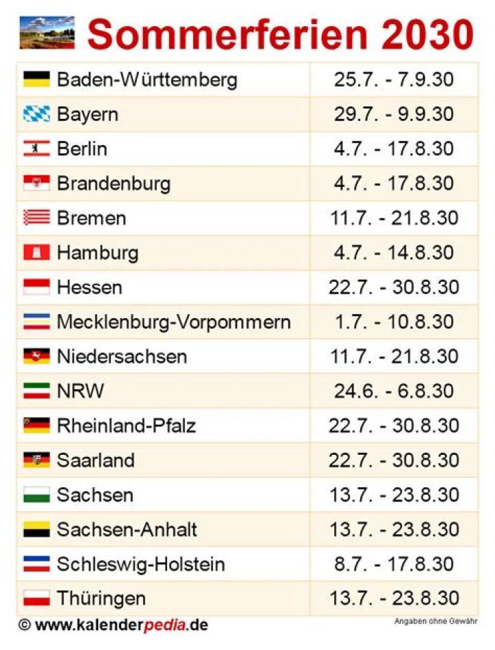 Wann sind Sommerferien in Deutschland?