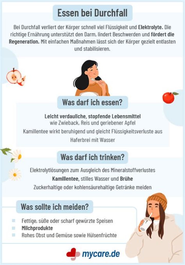 Warum nach jedem Essen Durchfall?
