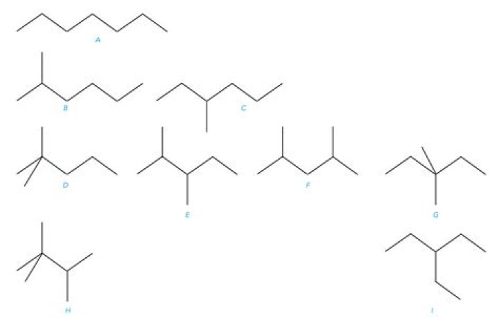 Warum sind Alkane hydrophob?