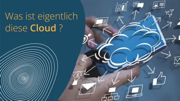 Was bedeutet Cloud Hosting?