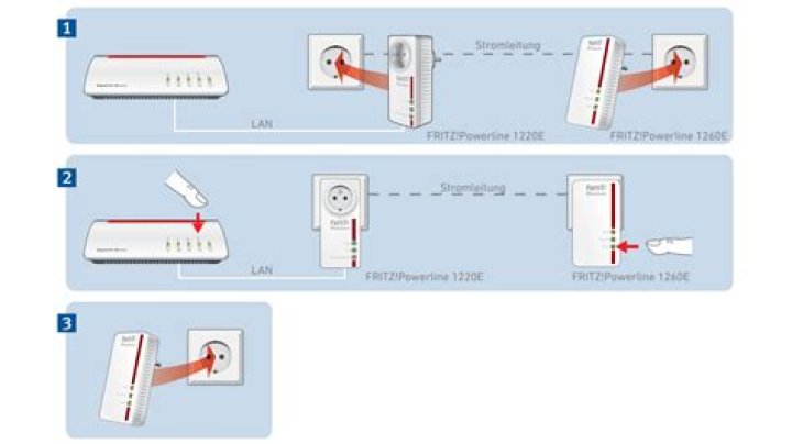 Was bewirkt ein WLAN Adapter?