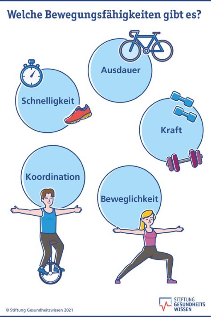 Was bringt eine gute Ausdauer?