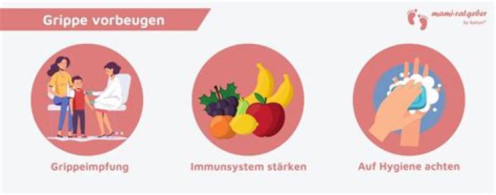 Was hilft bei Grippe Kinder?