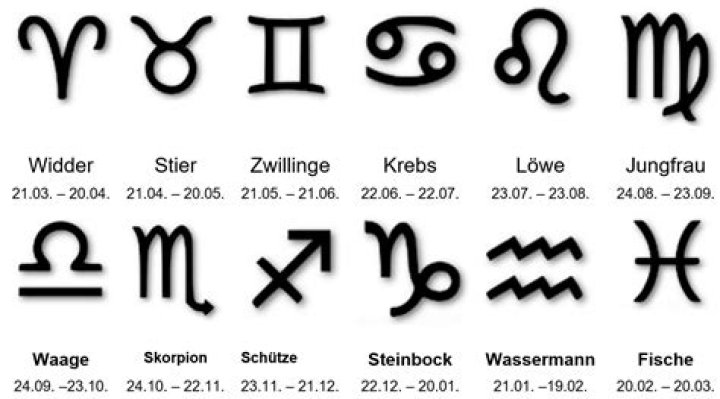Was ist am 22 Juli passiert?