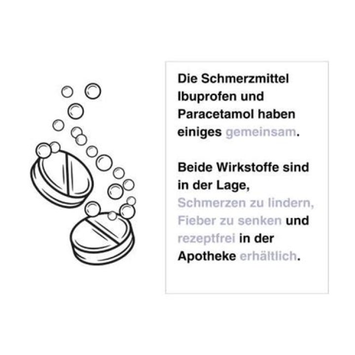 Was ist besser gegen Fieber Ibuprofen oder Paracetamol?