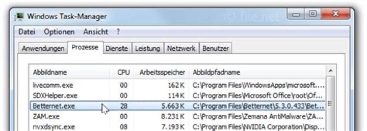 Was ist Betternet?