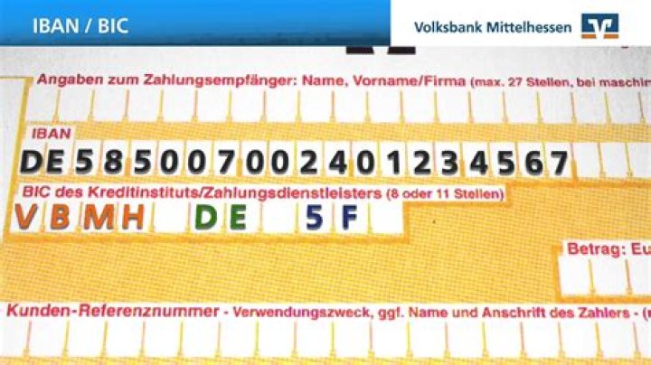 Was ist BIC Nummer Kantonalbank?
