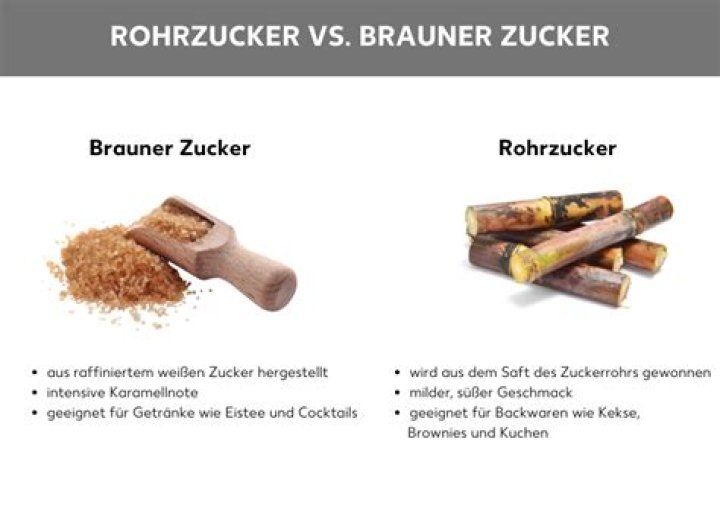Was ist der Unterschied zwischen braunem Zucker und Rohrzucker?