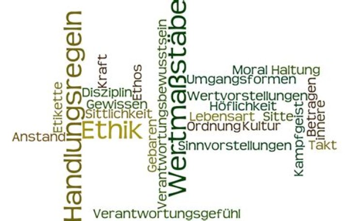 Was ist die Definition von Ethik?