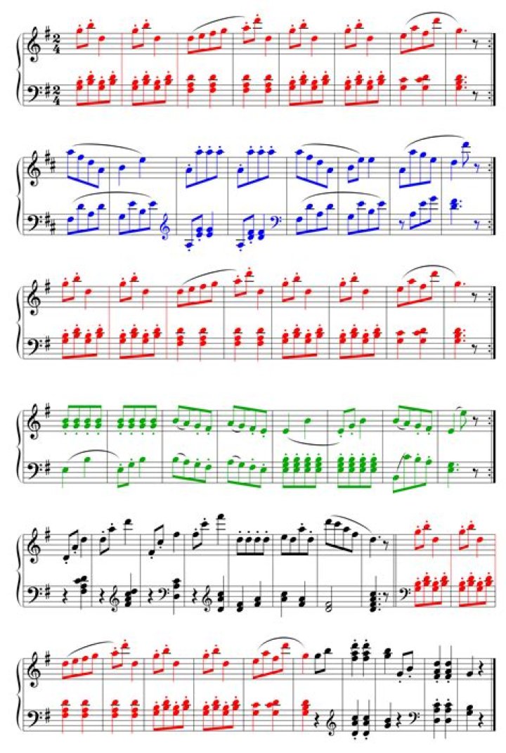 Was ist in der Musik ein Rondo?