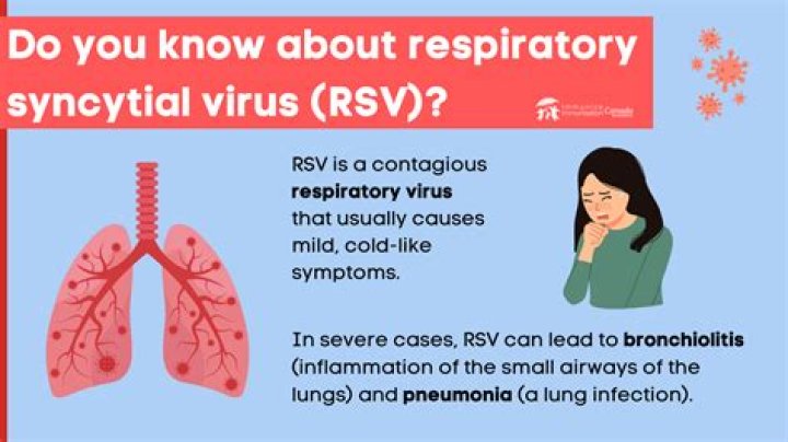 Was ist RSV Krankheit?