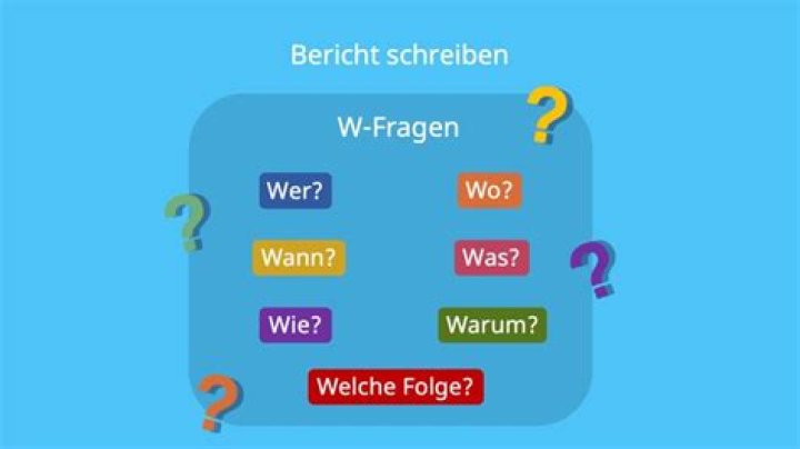 Was kann man fragen beim Schreiben?
