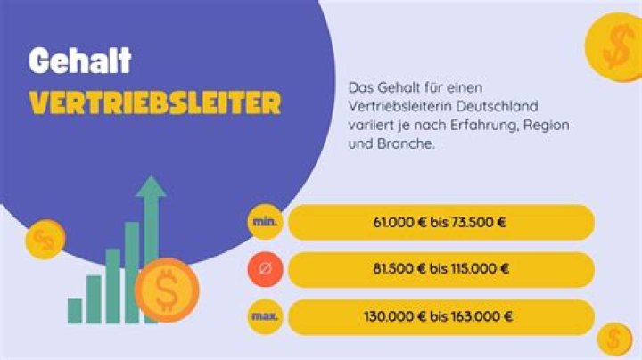 Was verdient ein Leiter Vertriebsinnendienst?