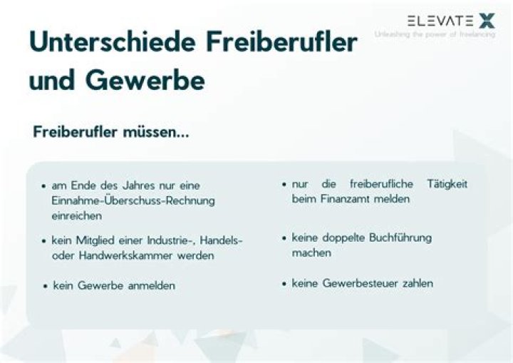Welche Abgaben muss ich als Freiberufler zahlen?