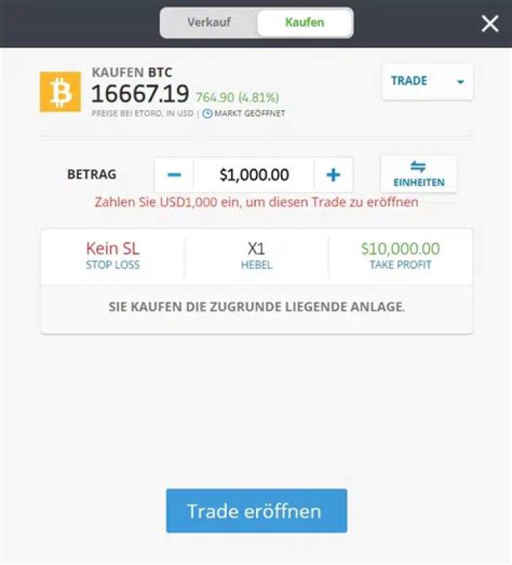 Welche Krypto heute kaufen?
