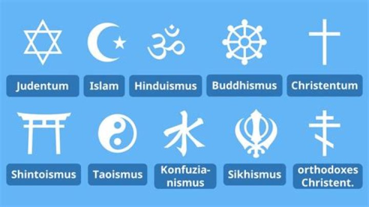 Welche Religion hat Kat Graham?